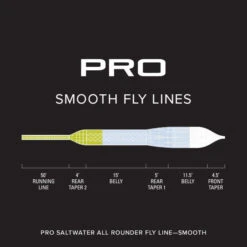 ORVIS PRO SALTWATER ALL-ROUNDER SMOOTH FLY LINE -ReelMasters Store 2S6F9VF alt3