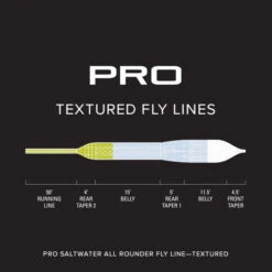 ORVIS PRO SALTWATER ALL-ROUNDER TEXTURED FLY LINE -ReelMasters Store 2SK79VF alt2