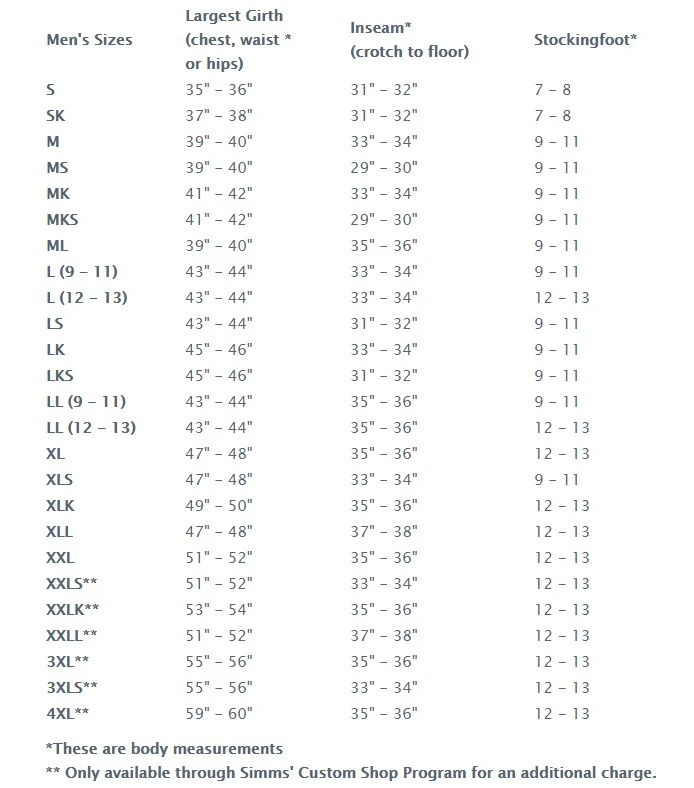 Simms G3 Guide Bootfoot Wader - Vibram 4 Simms G3 Guide Bootfoot Wader - Vibram - Image 2