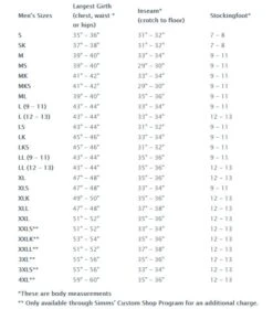 Simms Tributary Stockingfoot Wader Sale 7 Simms Tributary Stockingfoot Wader Sale -ReelMasters Store SimmsSizeChart 9afc935d c4cc 4532 a871 abb61197f1bd