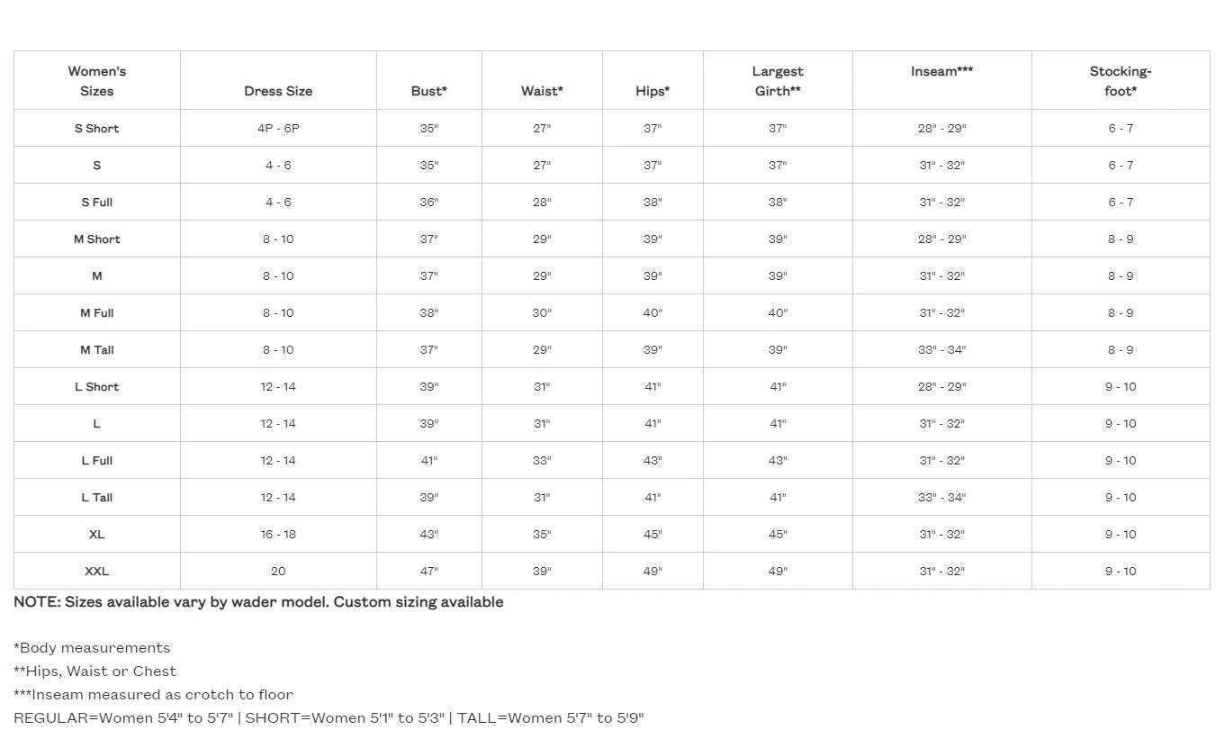 Simms Womens Tributary Stockingfoot Wader Sale 4 Simms Womens Tributary Stockingfoot Wader Sale - Image 2